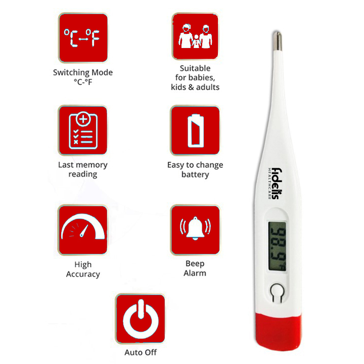 Rectal Armpit Underarm Thermometer with Memory Recall and Waterproof Household and ℃/℉ Switchable Green Medical Digital Thermometer Oral Thermometer for Fever Smart Body Thermometer for Baby Kids and Adults 